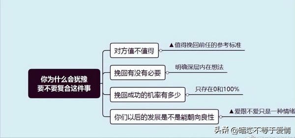 分手后多长时间就不能挽回了(那些分手后不值得挽回的人)